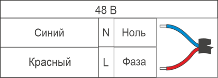 Термоэлектрический охладитель UNISPLIT-300-48-65-00
